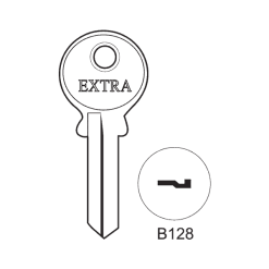 B128 เทรนกลาง-ขวา