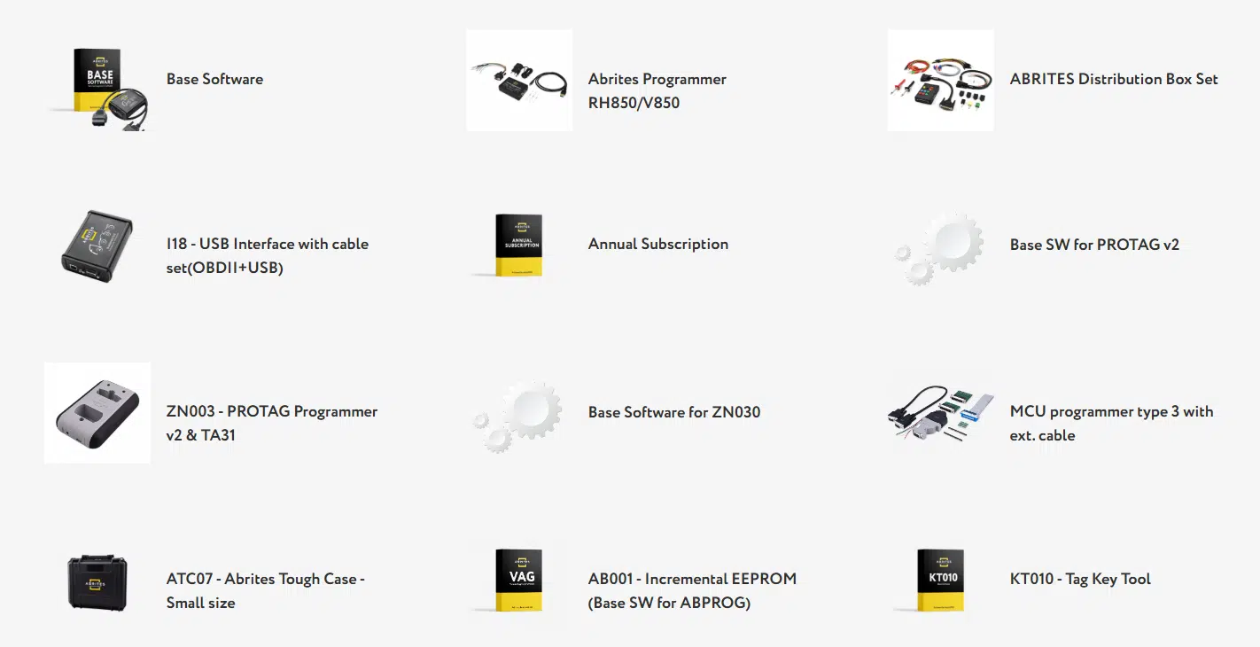 abrites-avdi-plus-starter-pack-plus-inside