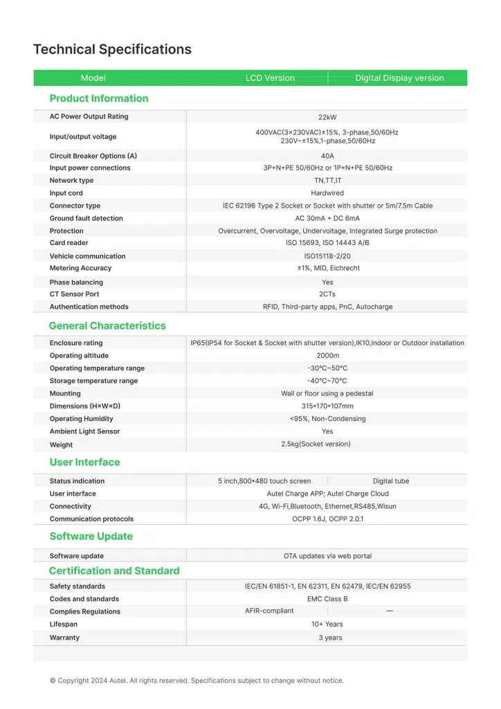 autel-gen2-22kw-evprosolutions