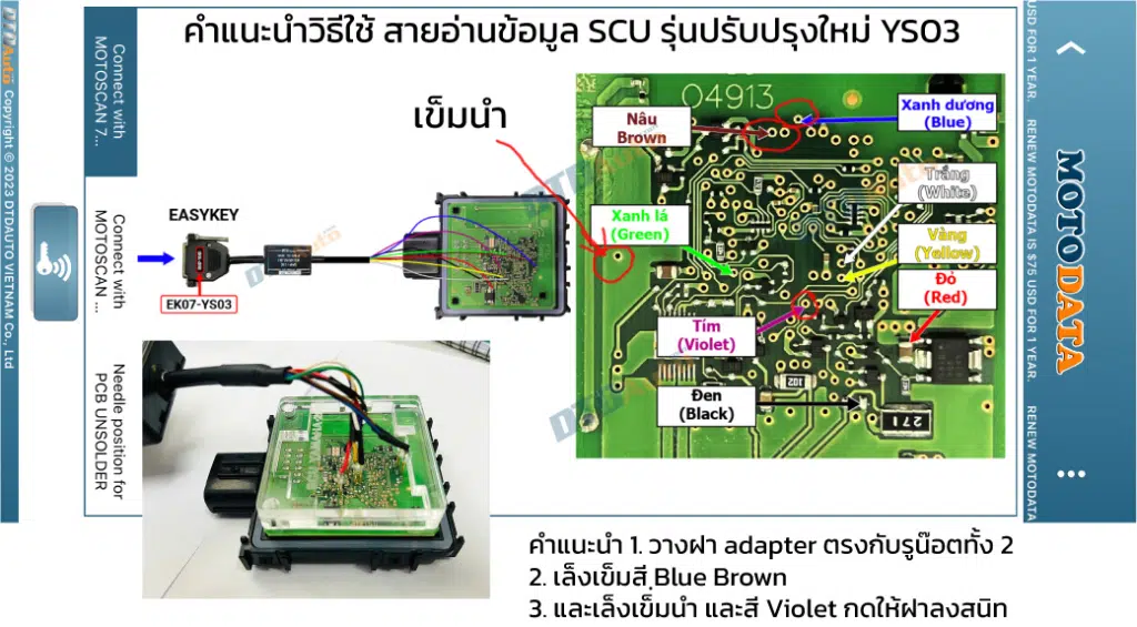 สายอ่านข้อมูล SCU รุ่นปรับปรุงใหม่ YS03